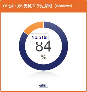 OSセキュリティ更新プログラム診断